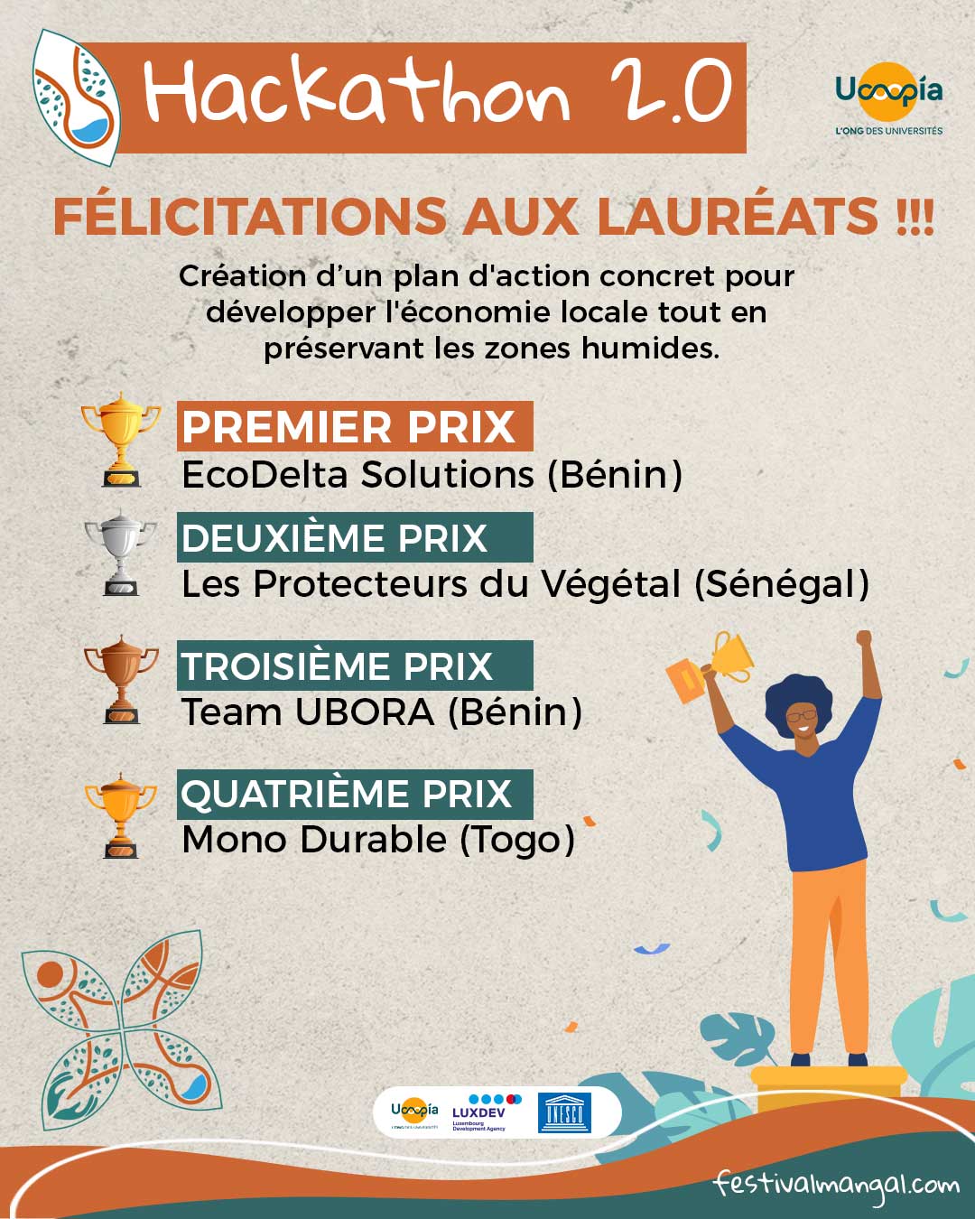 Hackathon Mangal 2.0 : quatre équipes lauréates distinguées pour leurs innovations en faveur des zones humides
